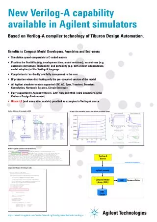 New Verilog-A capability available in Agilent simulators