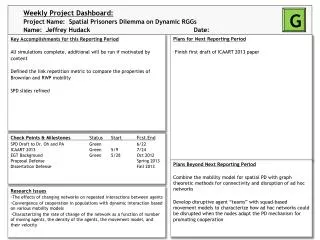 Weekly Project Dashboard: Project Name: Spatial Prisoners Dilemma on Dynamic RGGs