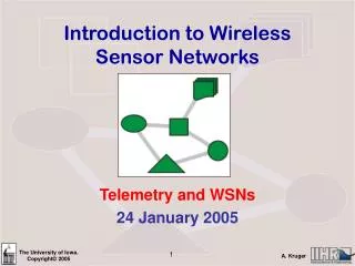 Introduction to Wireless Sensor Networks