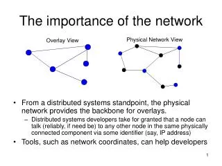 The importance of the network