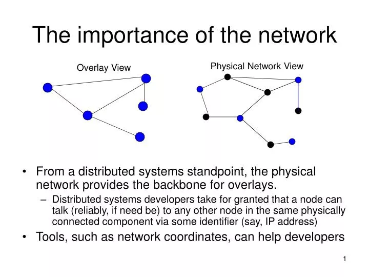 the importance of the network