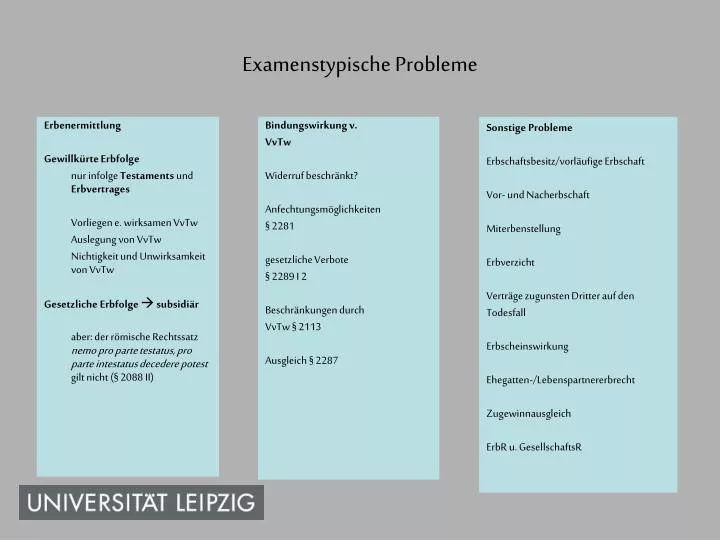 examenstypische probleme