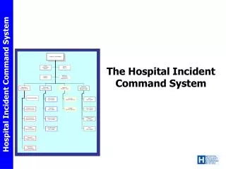 The Hospital Incident Command System