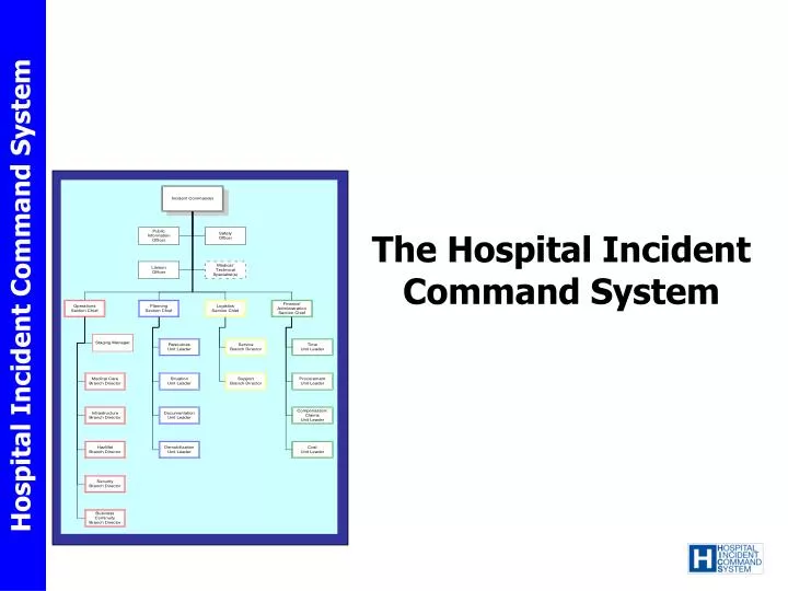 the hospital incident command system