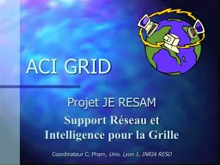aci grid