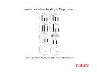 S Biver et al. Nature 456 , 339-343 (2008) doi:10.1038/nature07518