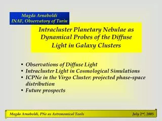 Intracluster Planetary Nebulae as Dynamical Probes of the Diffuse Light in Galaxy Clusters