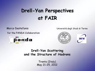 Drell-Yan Perspectives at FAIR