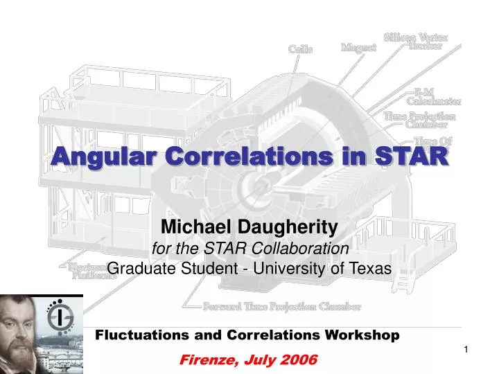 angular correlations in star
