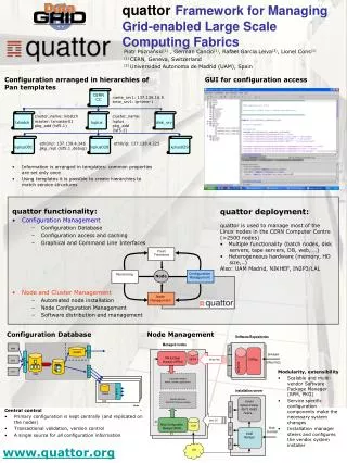 quattor Framework for Managing Grid-enabled Large Scale Computing Fabrics