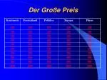 Der Große Preis - slide 1