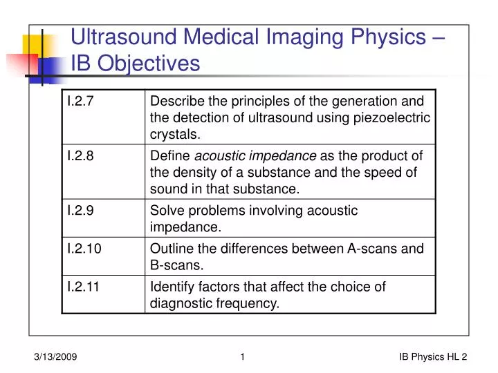 ultrasound medical imaging physics ib objectives