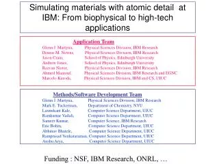 Simulating materials with atomic detail at IBM: From biophysical to high-tech applications