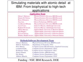 Simulating materials with atomic detail at IBM: From biophysical to high-tech applications