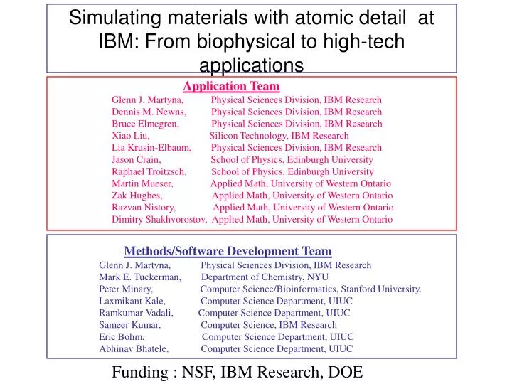 simulating materials with atomic detail at ibm from biophysical to high tech applications