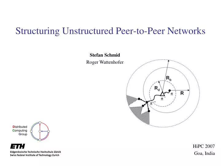 structuring unstructured peer to peer networks