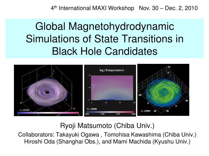 global magnetohydrodynamic simulations of state transitions in black hole candidates