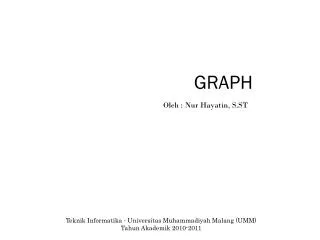 graph