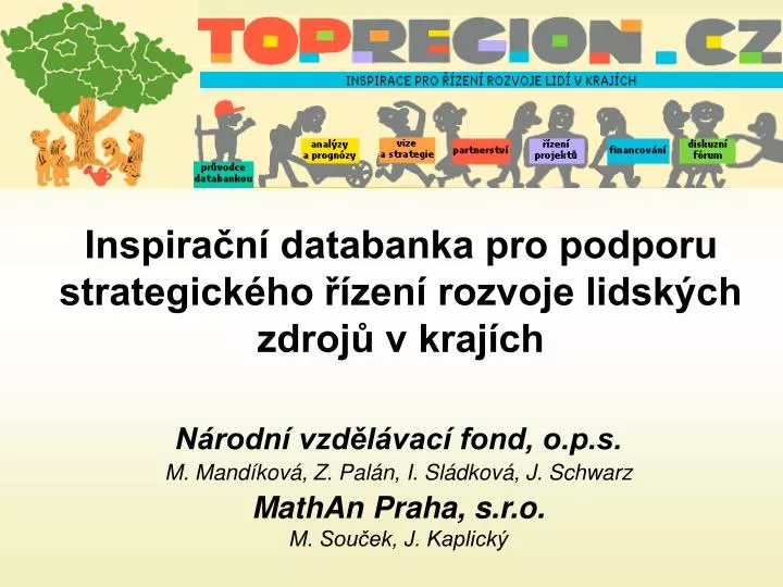 inspira n databanka pro podporu strategick ho zen rozvoje lidsk ch zdroj v kraj ch