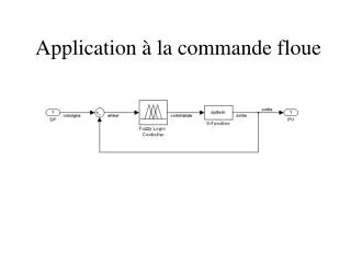 application la commande floue