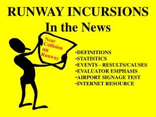RUNWAY INCURSIONS In the News