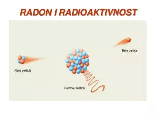 radon i radioaktivnost