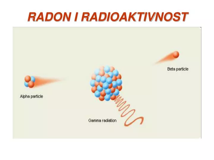 radon i radioaktivnost
