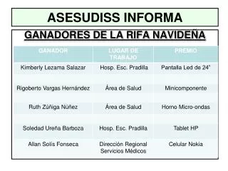 asesudiss informa