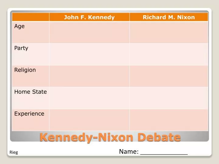 kennedy nixon debate