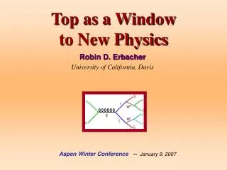 Top as a Window to New Physics