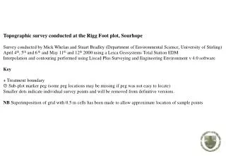 Topographic survey conducted at the Rigg Foot plot, Sourhope