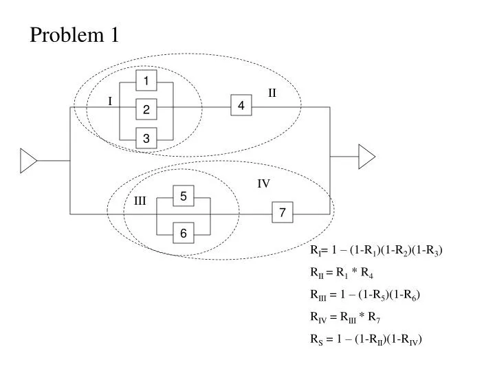 problem 1