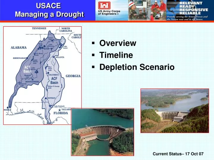 usace managing a drought