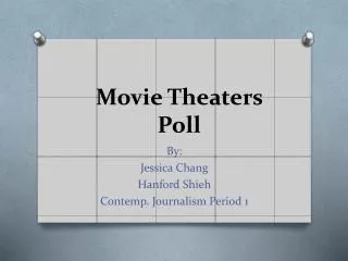 Movie Theaters Poll