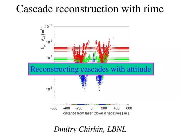 cascade reconstruction with rime