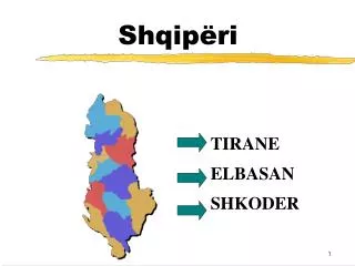shqip ri