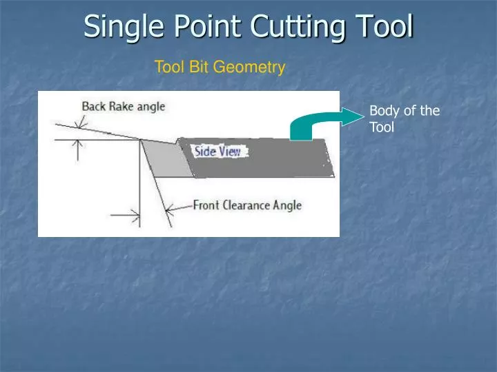 single point cutting tool