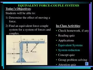 EQUIVALENT FORCE-COUPLE SYSTEMS