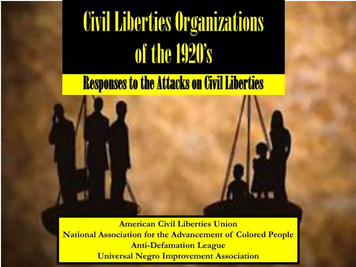 civil liberties organizations of the 1920 s