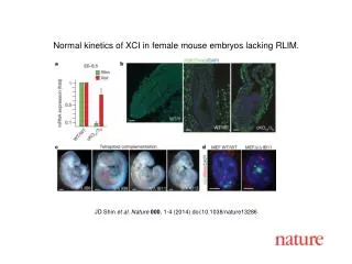 JD Shin et al. Nature 000 , 1-4 (2014) doi:10.1038/nature13286