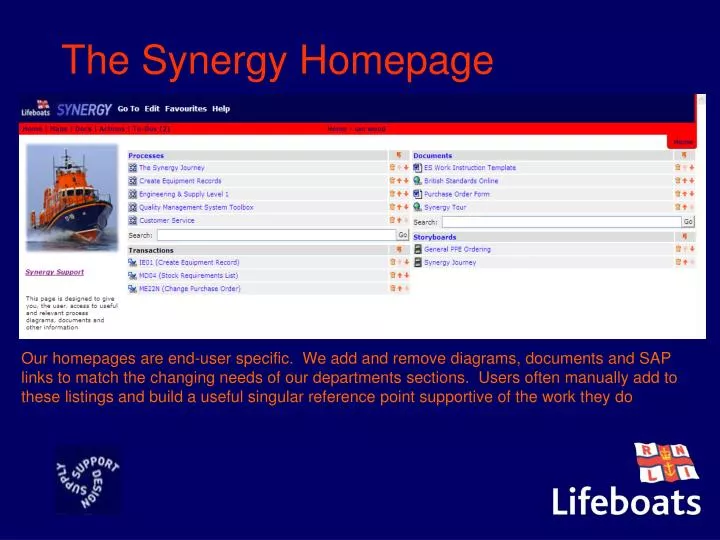 the synergy homepage