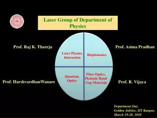 Laser Group of Department of Physics