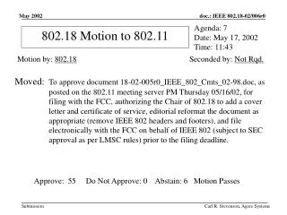 802.18 Motion to 802.11