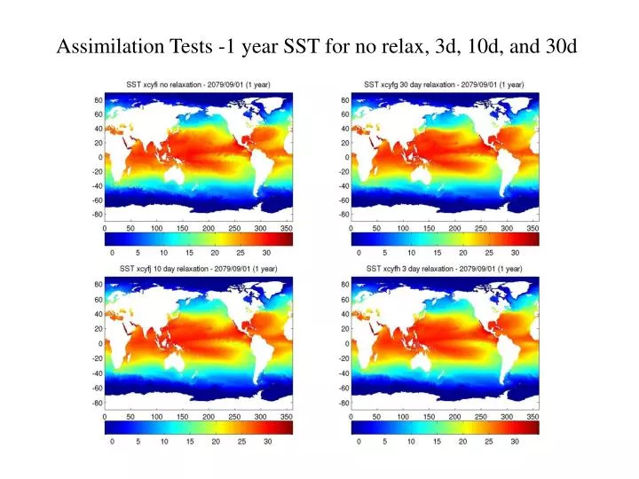 assimilation tests 1 year sst for no relax 3d 10d and 30d
