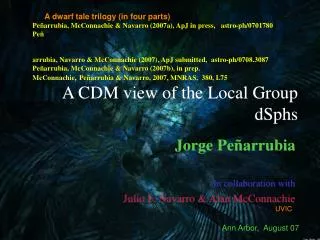 A CDM view of the Local Group dSphs