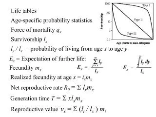 E x = Expectation of further life:
