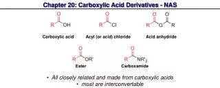Chapter 20: Carboxylic Acid Derivatives - NAS