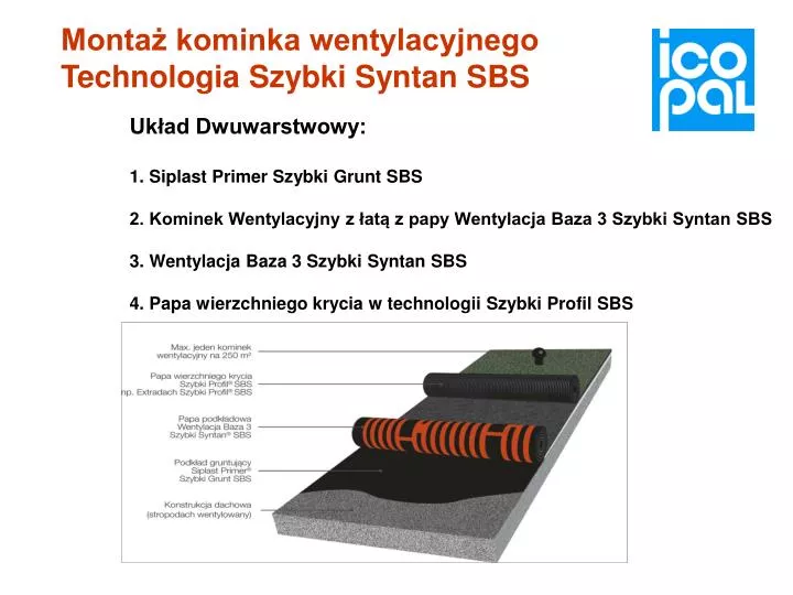 monta kominka wentylacyjnego technologia szybki syntan sbs