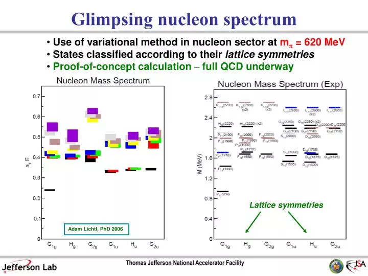 glimpsing nucleon spectrum