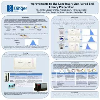 Improvements to 3kb Long Insert Size Paired-End Library Preparation